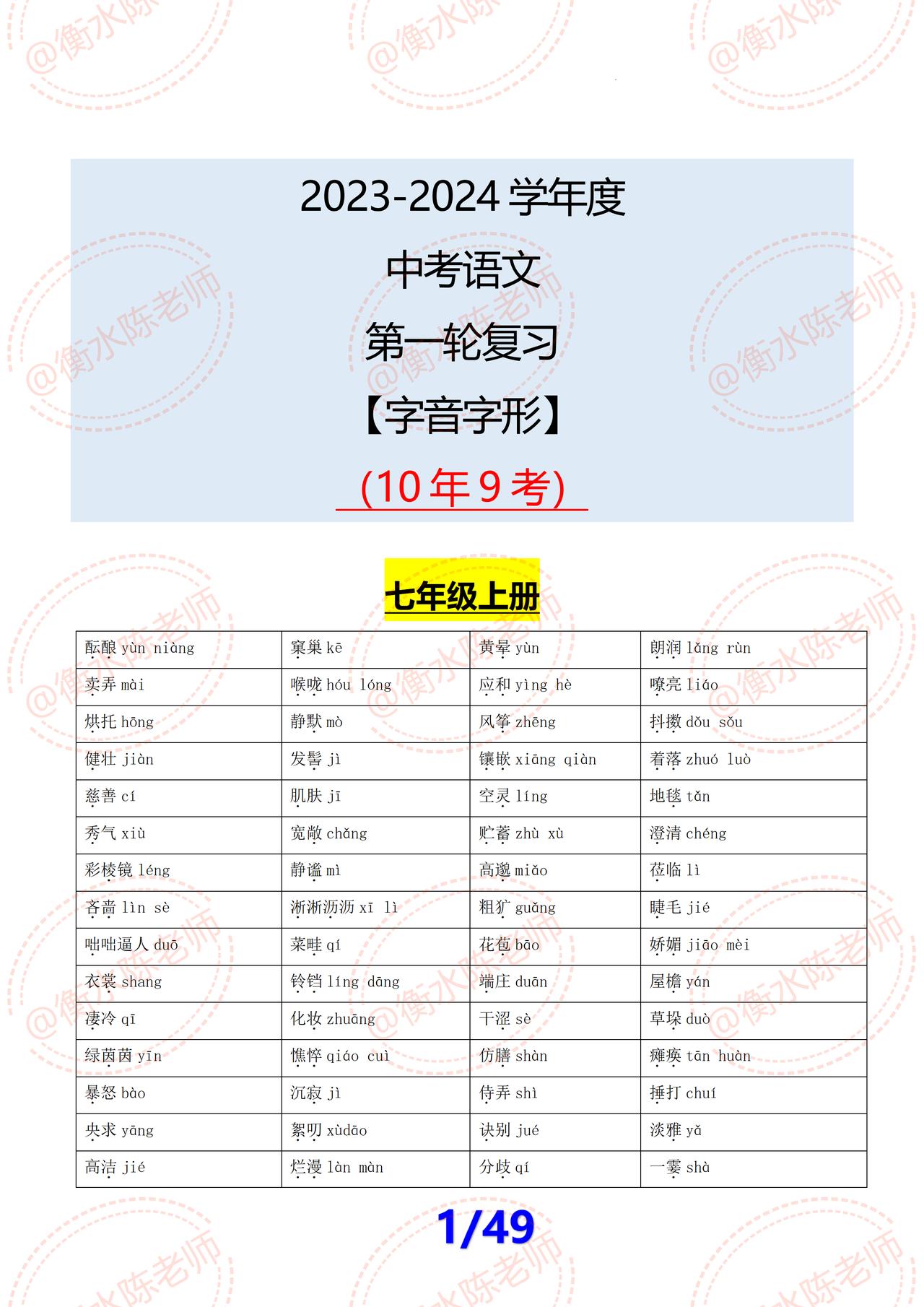 2024年中考语文第一轮复习，有关【字音字形】，近10年考9次的重点内容发给大家