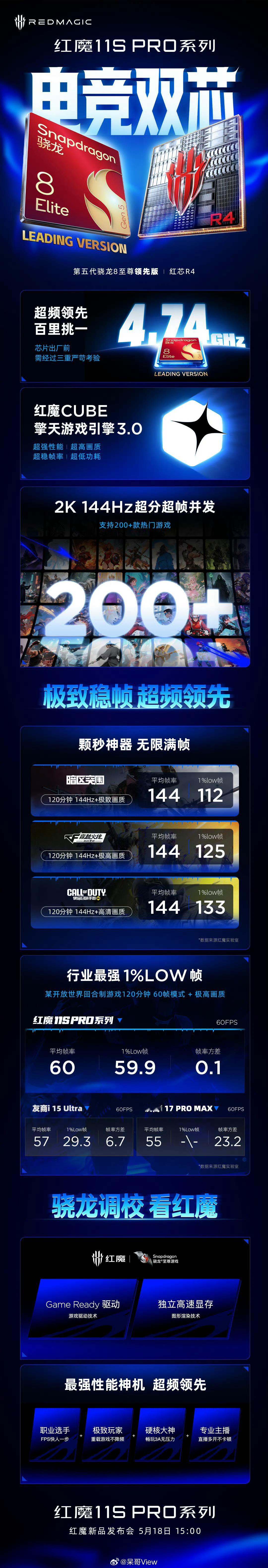 再过4个月骁龙8E6 Pro就发布了，就算你是骁龙8至尊特调版，也比不过迭代的新