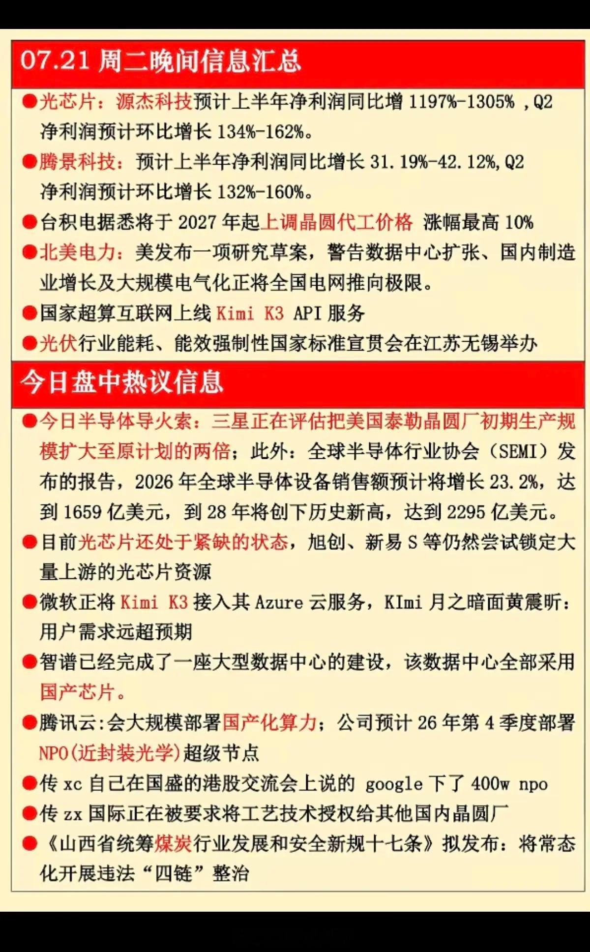 7.21周二晚间｜财经热点必读（六大主线深度梳理）一、晶圆代工涨价：全球代工进入