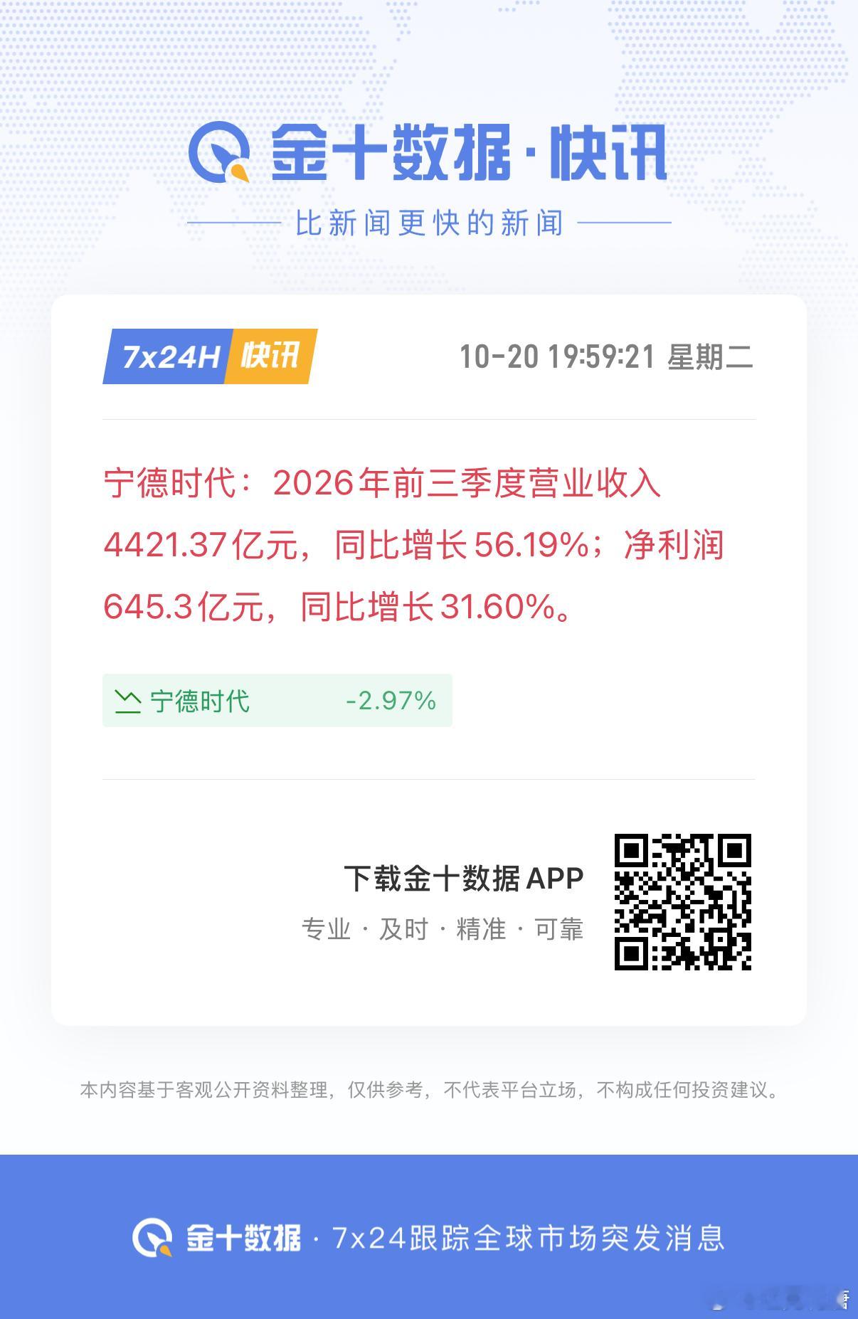 宁德时代：2026年前三季度营业收入4421.37亿元，同比增长56.19%；净