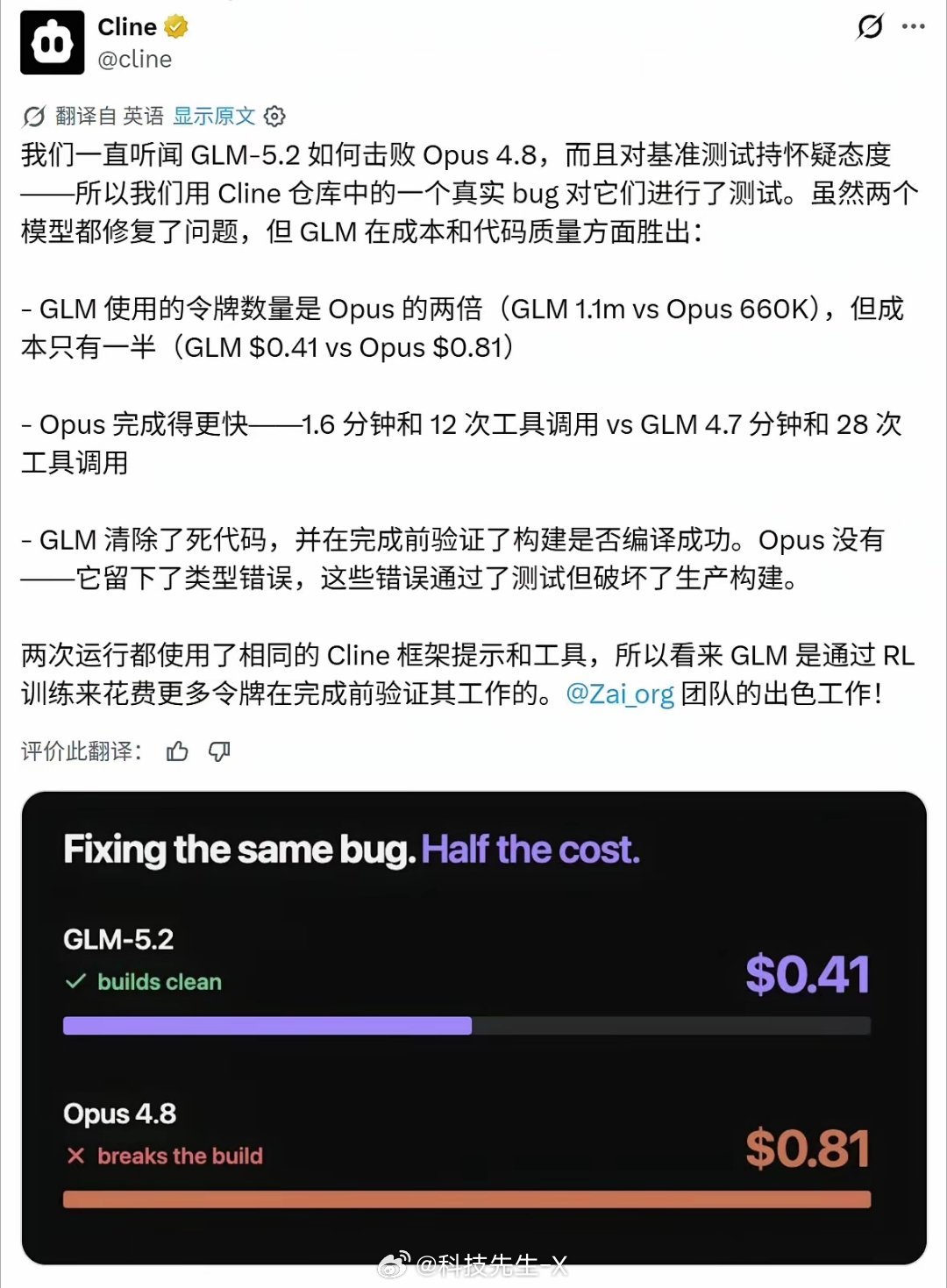 编程工具 Cline 官方 点赞智谱 GLM5.2 