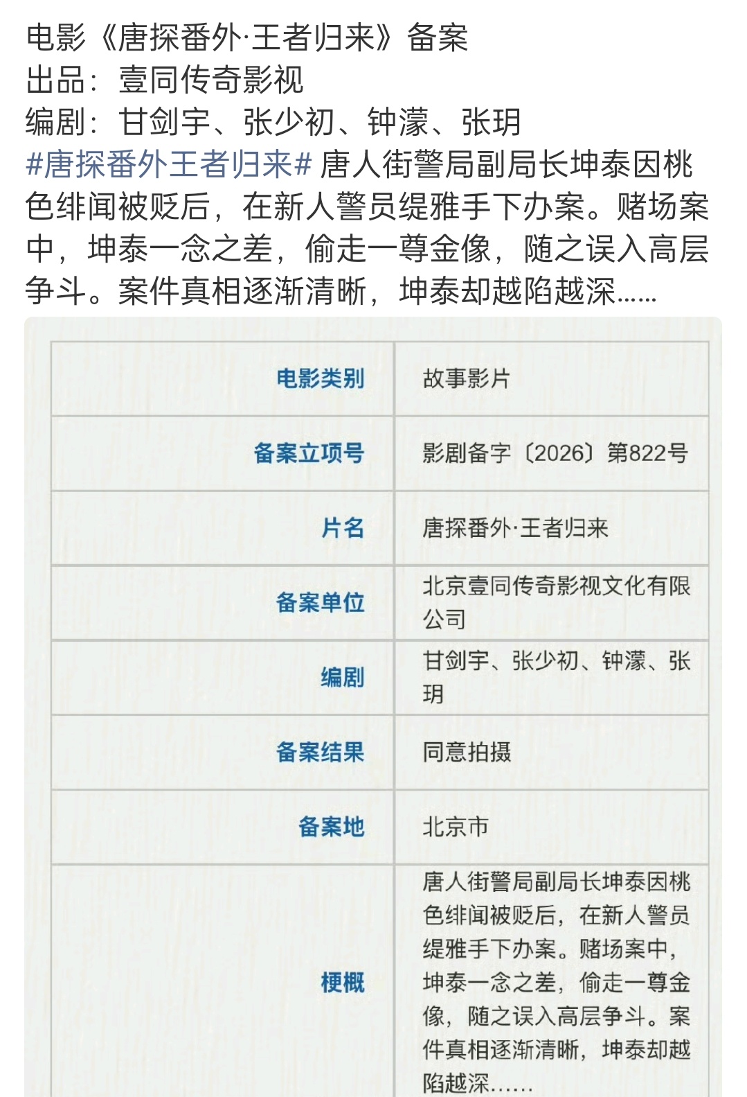 唐探系列的，肖央主演吗？ 