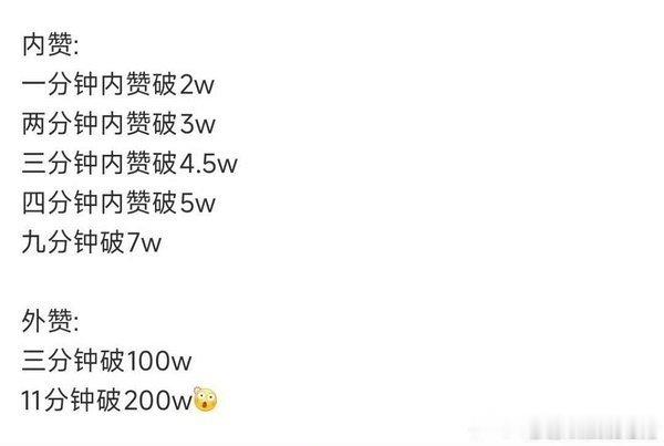 哇趣 巴粉测速算top级了吧 