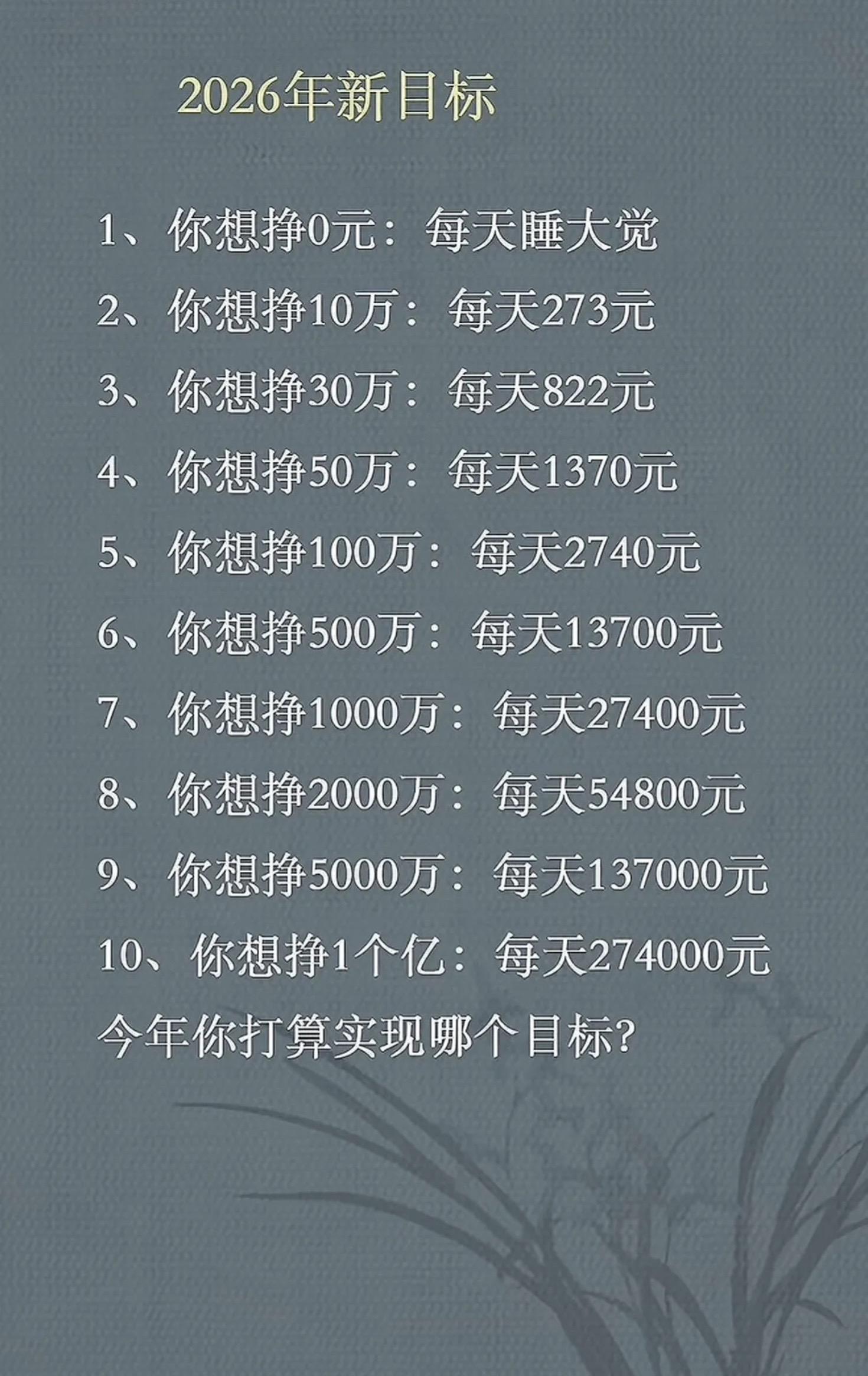 又过年了，欢迎对号入座