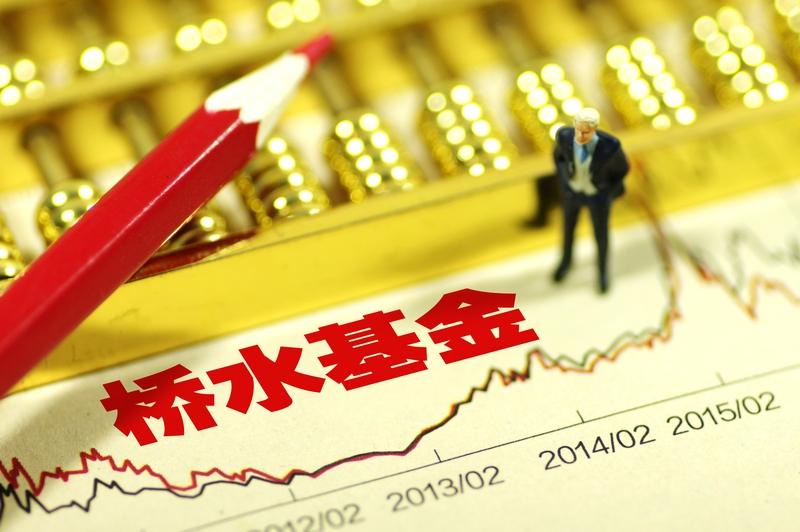 全球最大对冲基金桥水的创始人雷·达利欧认为，当前的中国已经进入了一个“朝贡体系”