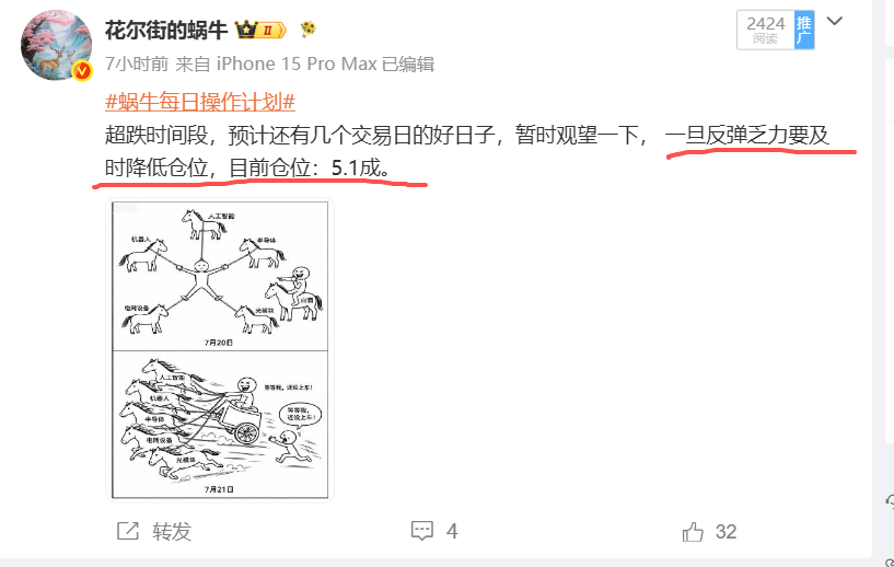 下午看持续走弱，主仓也把昨天加了一丢丢的两个股票品种之一剪去了，另外一个没剪掉的