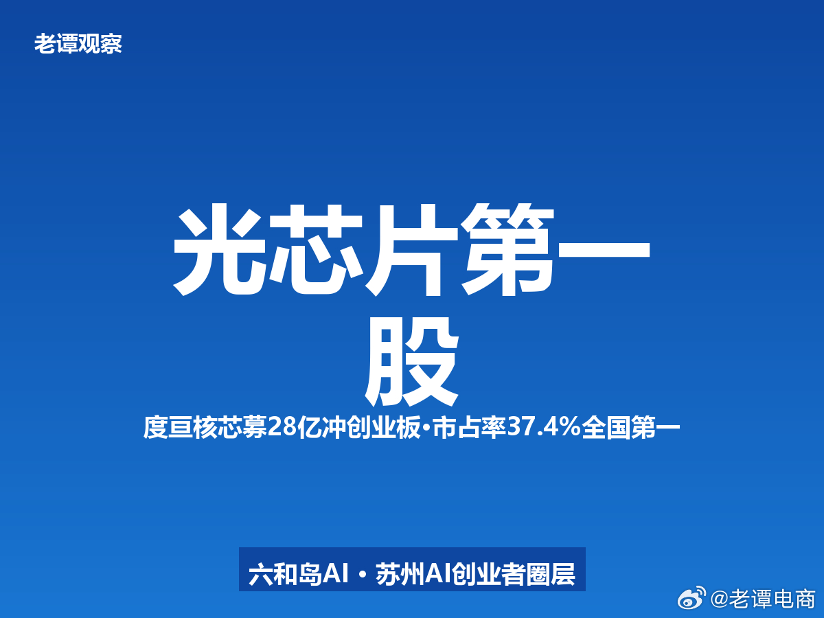 苏州又一家"隐形冠军"浮出水面！光芯片市占率全国第一，年入5亿还要募28亿老谭在
