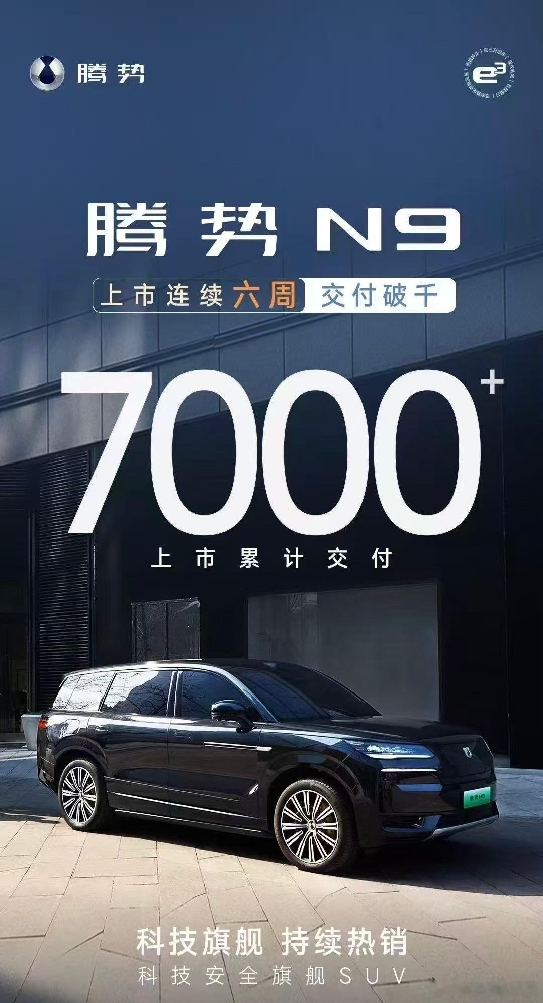 4周7000，这个成绩咋样？ ​​​