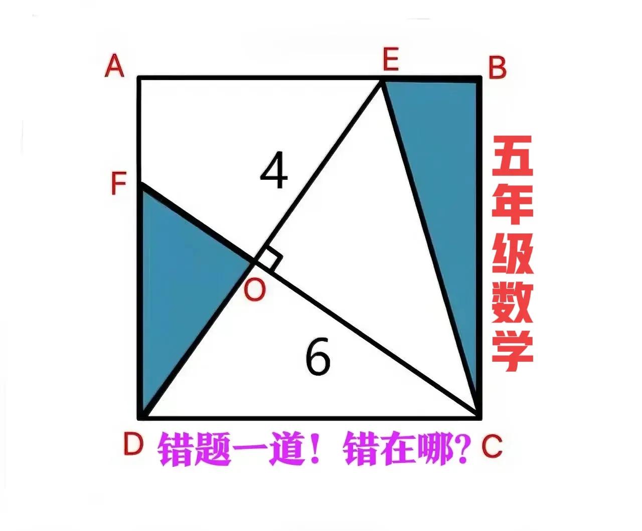 “广泛流传”的错题，家长朋友们却做得“津津有味、不亦乐乎”！友友们，您知道这题错