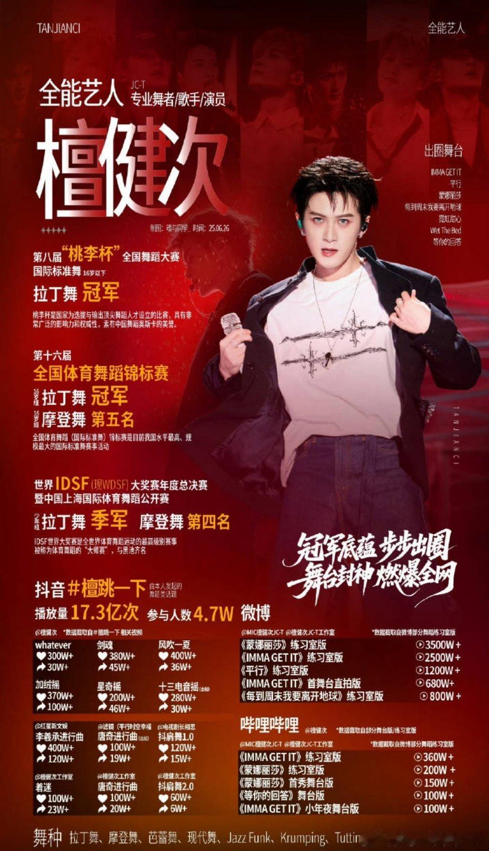 檀健次确认出席TMEA盛典！又有舞台可以看啦[666][666][666] ​​