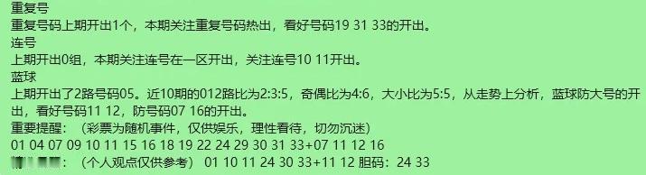 火了，火了，彻底火了！前区4尾与后区12是真火了，看到这里已经没有任何想法，直接
