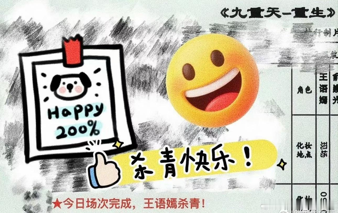 迪丽热巴《九重天》杀青了，拍了大概一周，这部剧神神秘秘的一个路透都没