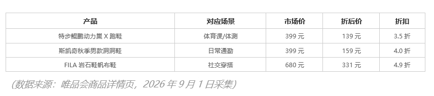 普通人没必要追求电子产品顶配 刷到这条热搜，顺手想了想。这几天折叠屏扎堆，小米出