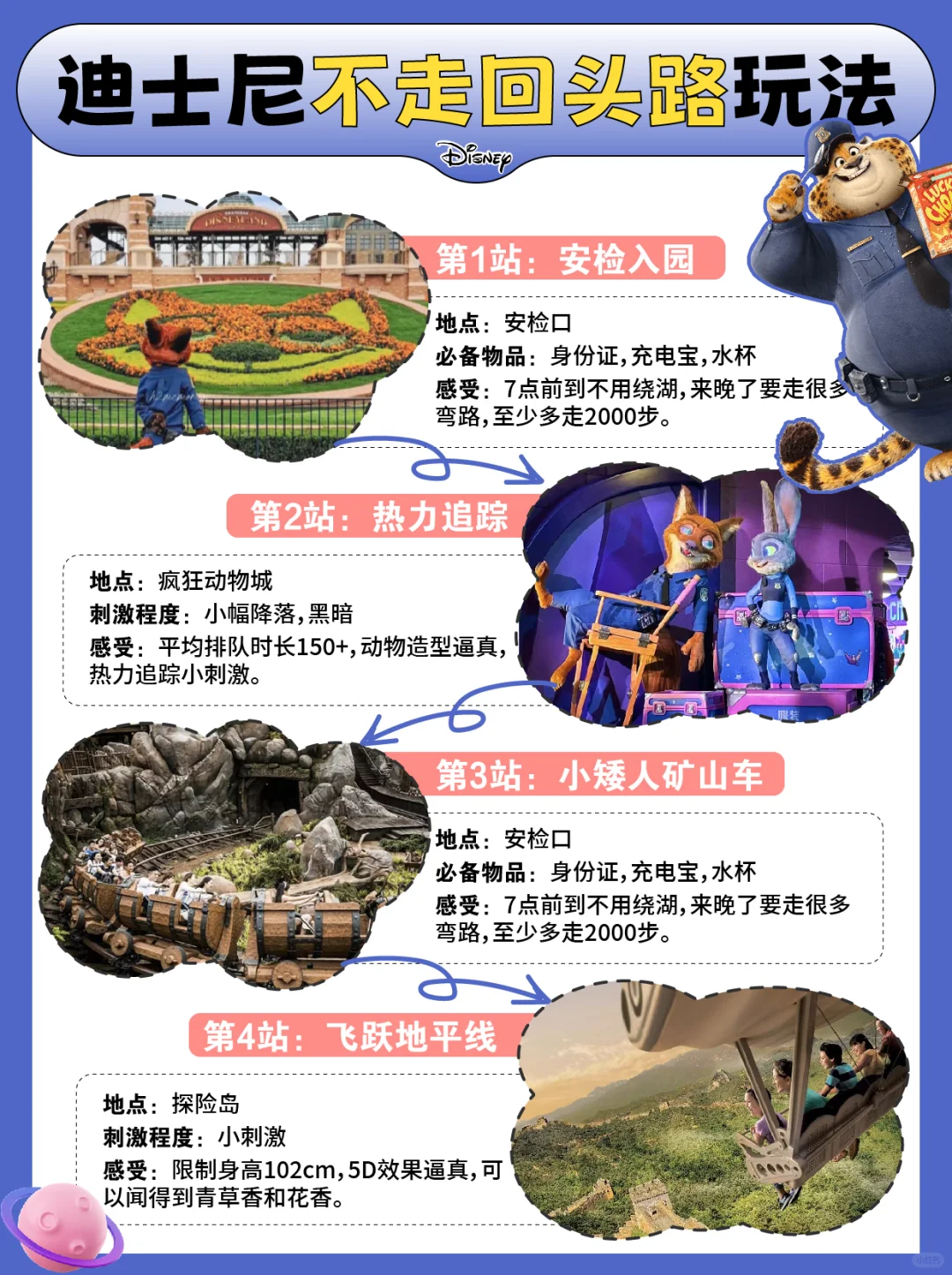 🈚️氪金9🈷️迪士尼游玩路线图！不走回头路‼️