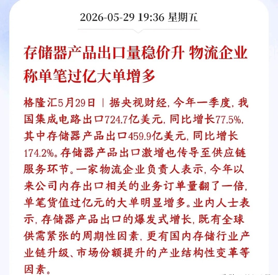 晚上，A股存储芯片概念板块出了重磅利好消息，下周有望反弹 今年一季度我国芯片、尤