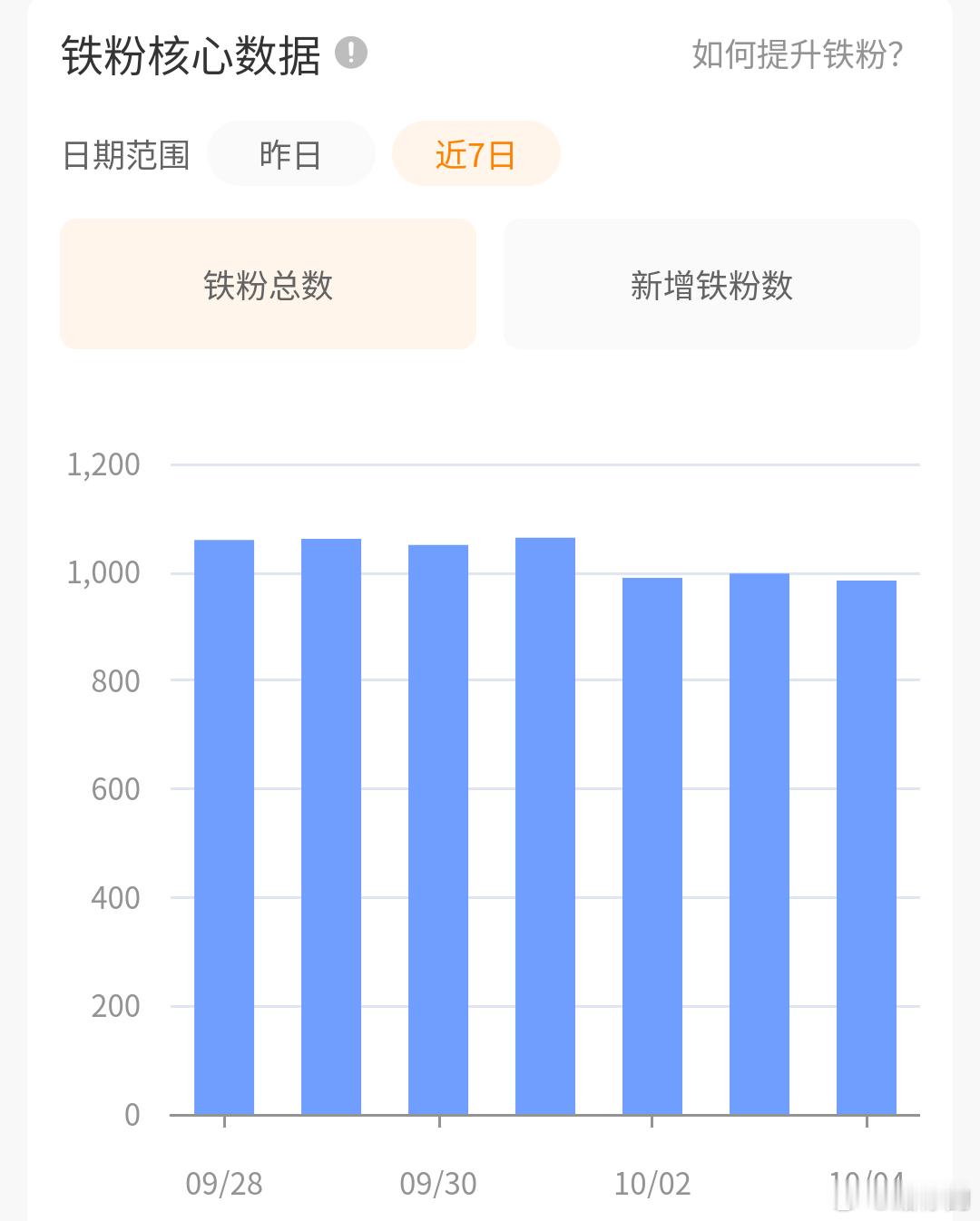 不是我铁的到底在哪里 ​​​