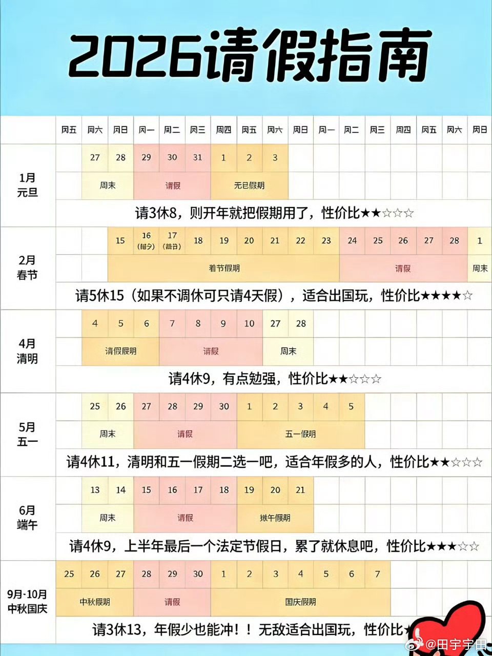 第一次对年假有了实感除了有私事之外年假最好的用途就是和小长假拼一起出去玩今年的小