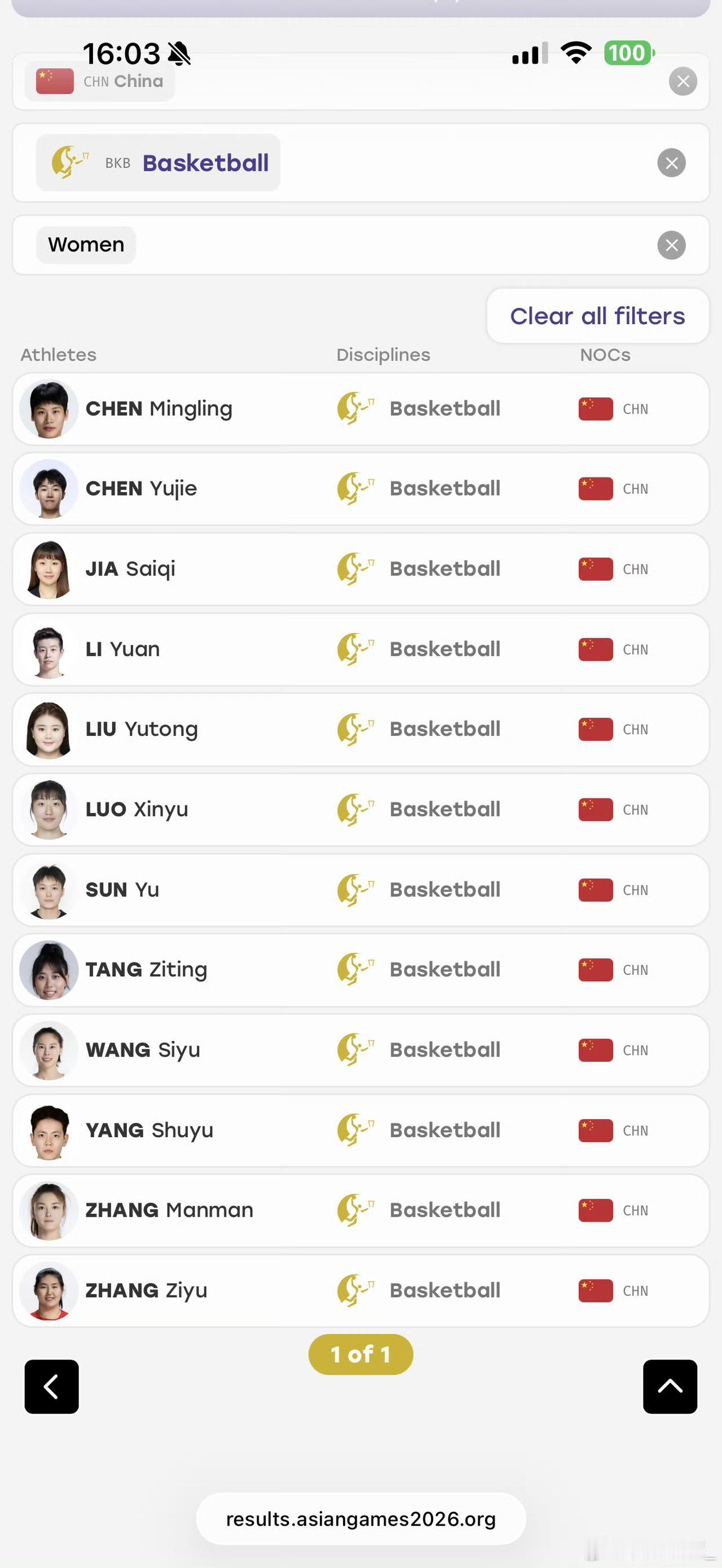 中国女篮、中国女足、U20女足都传来最新消息

中国女篮亚运会十二人大名单最终确