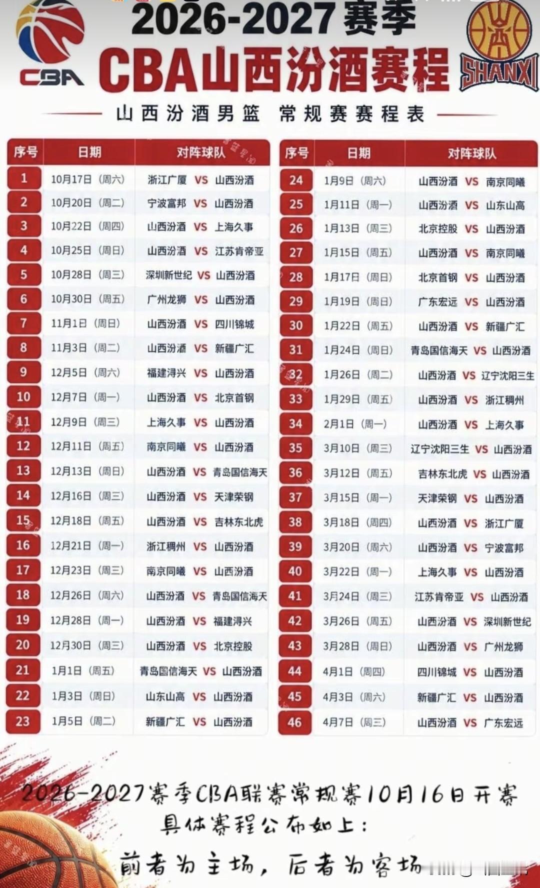 山西汾酒男篮2026-2027赛季主客场常规赛赛程表！CBA联赛2026-202