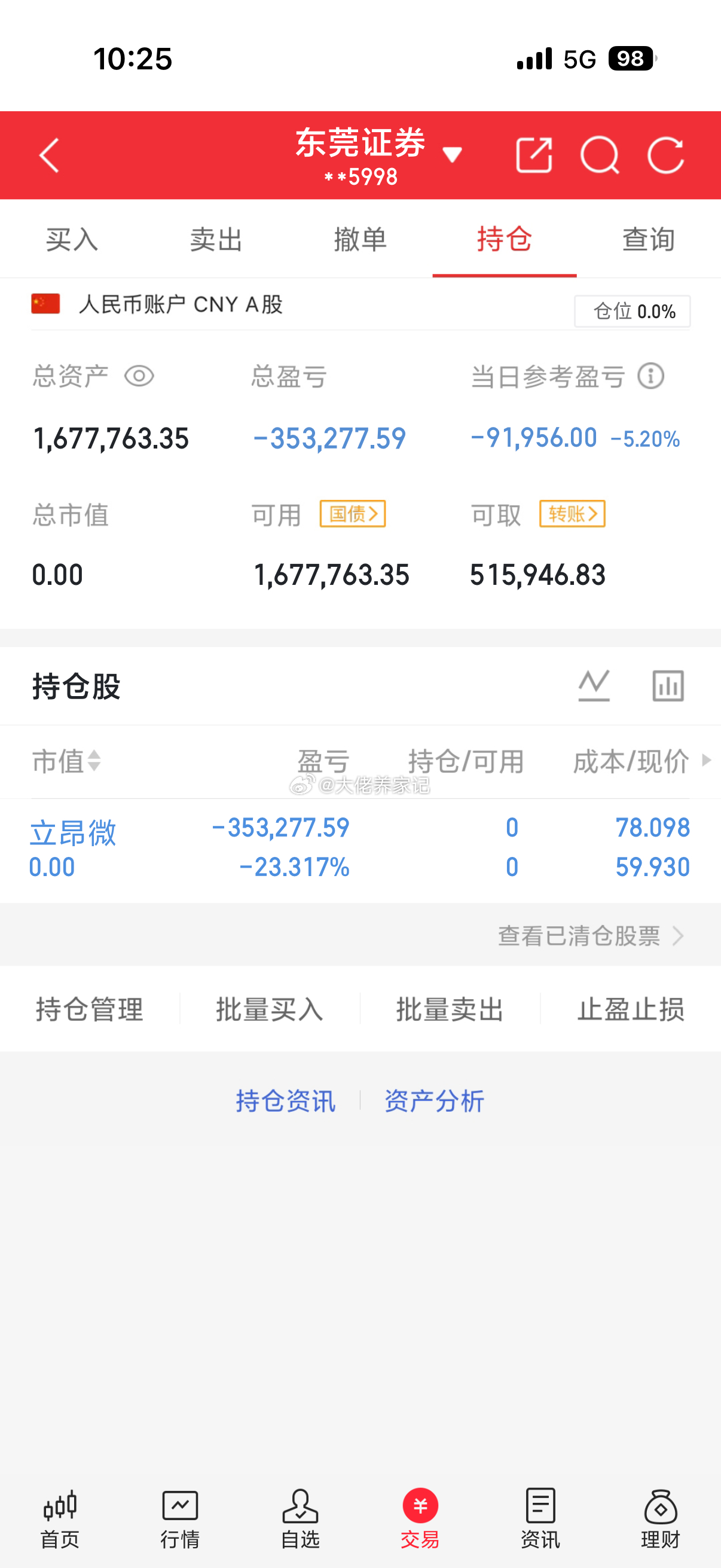 立昂微我割了！血亏。这次辜负了大家的期望！在这里和大家致歉，我想说的是我不是股神