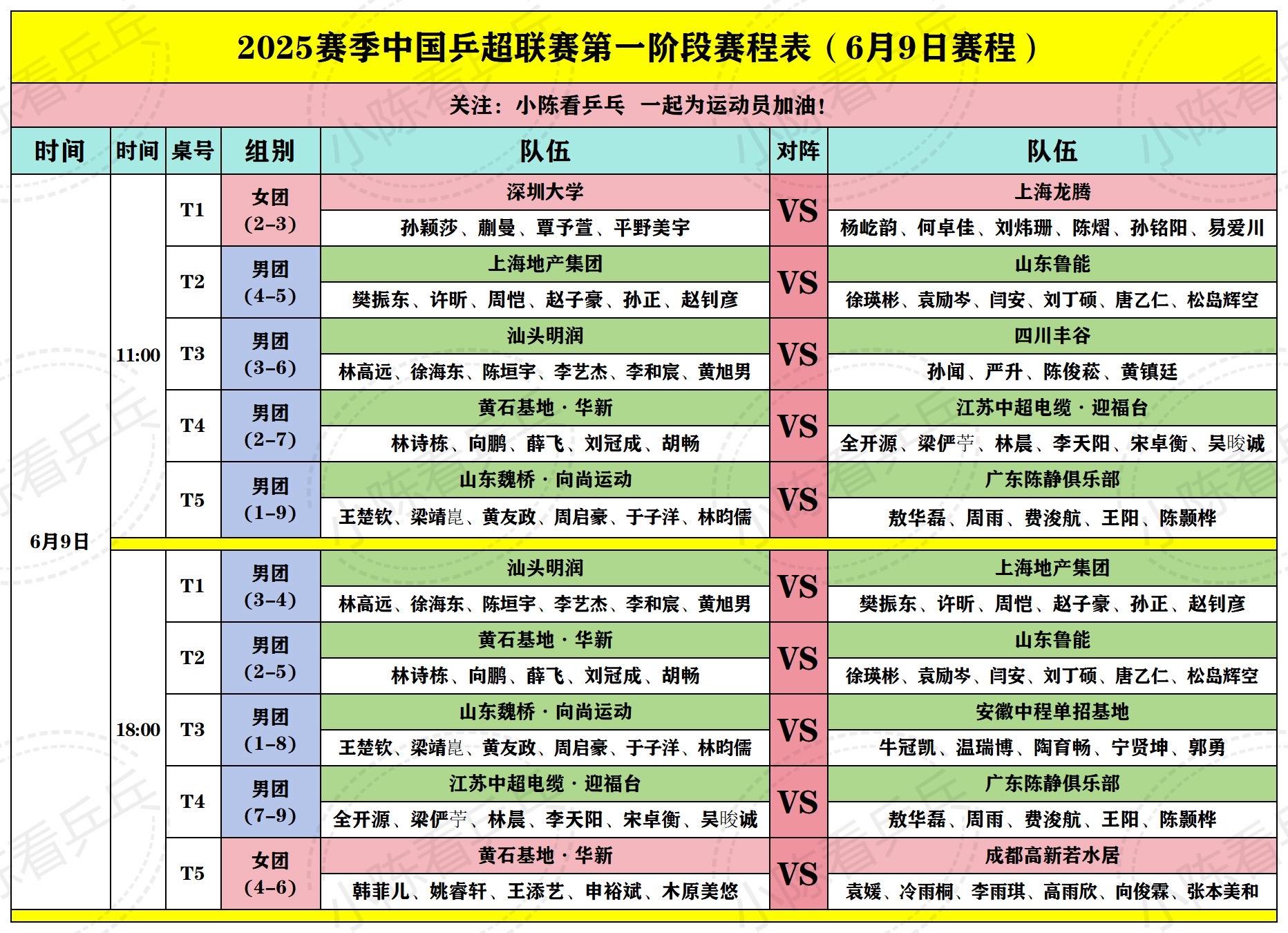 2025赛季中国乒超联赛第一阶段赛程表。2025赛季中国乒超联赛第一阶...