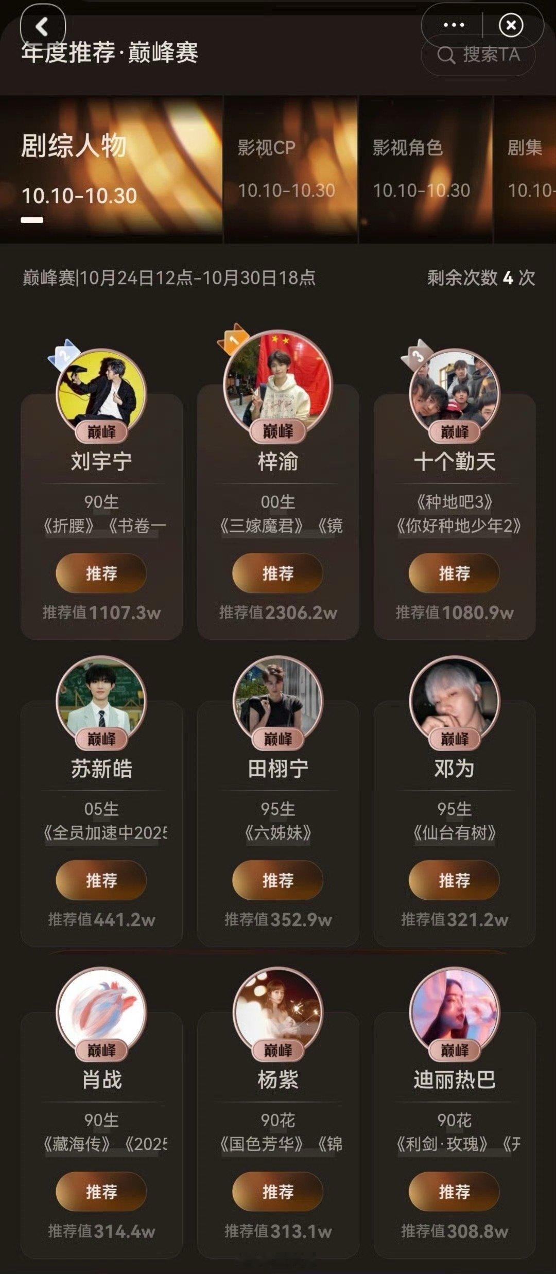 迪丽热巴杨紫剧综人物前十唯二90花 这真是应了那句话：一定是特别的缘分啦，没想到