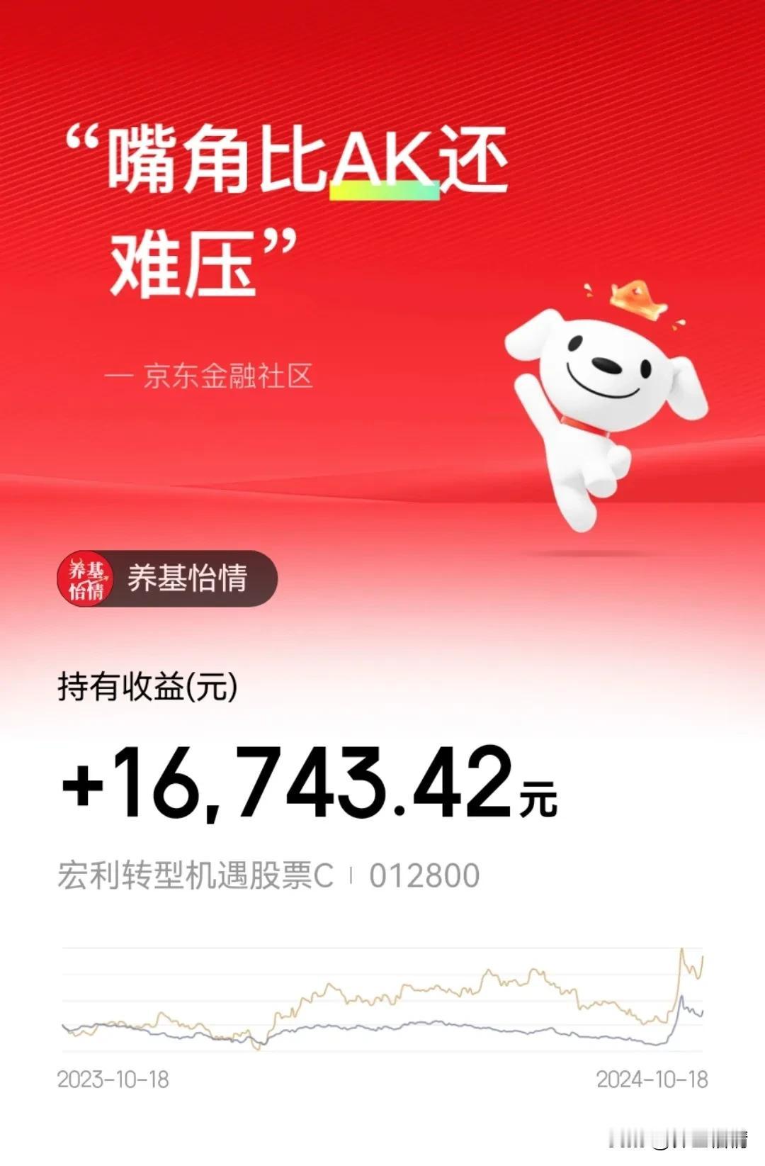 宏利转型机遇，重仓CPO光模块，个人持有收益16743元，收益率30%，难道就没