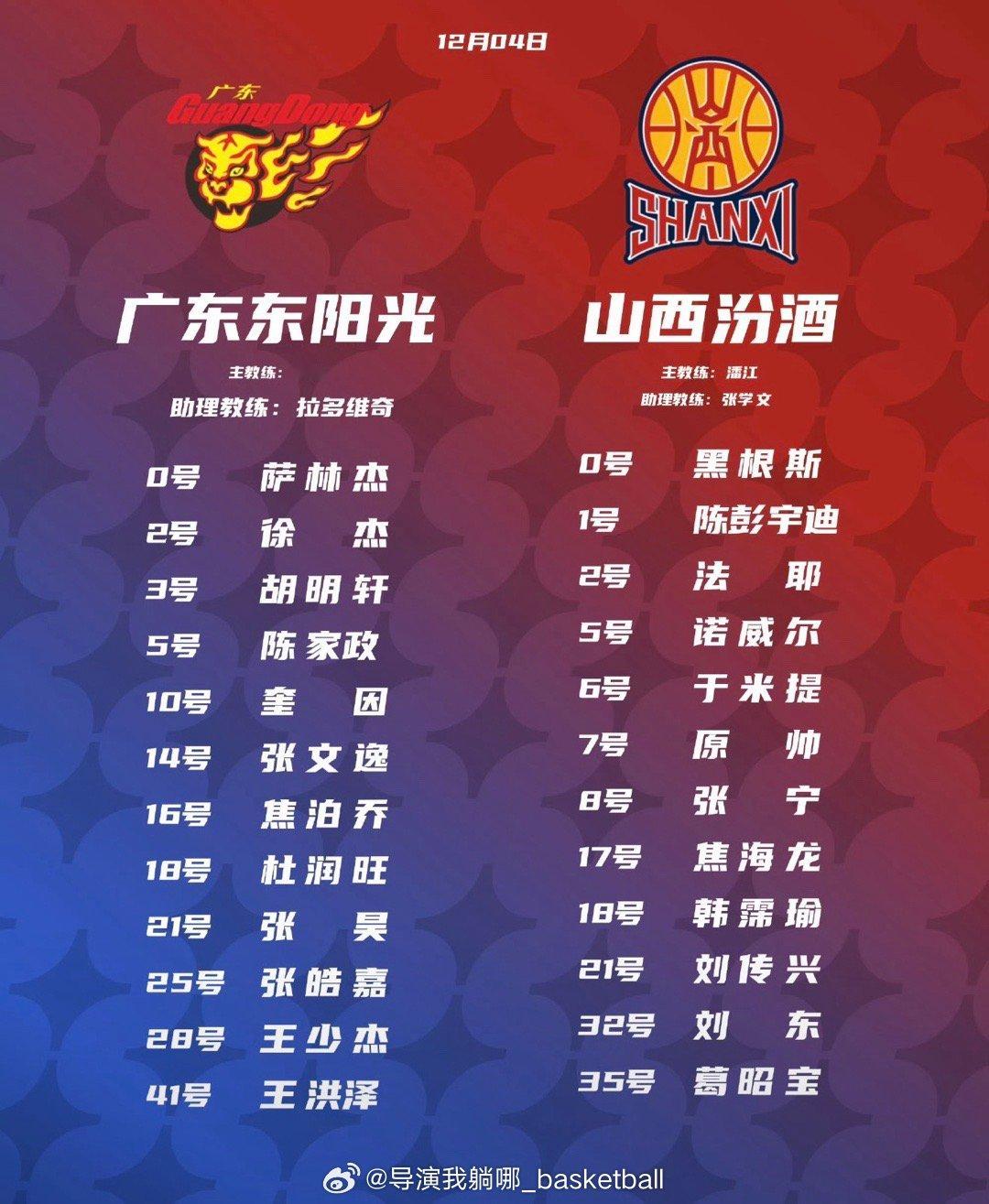 胡明轩太敬业了，在国家队打完今晚就要出场，广东宏远今晚只报名两名外援，山西则在赛