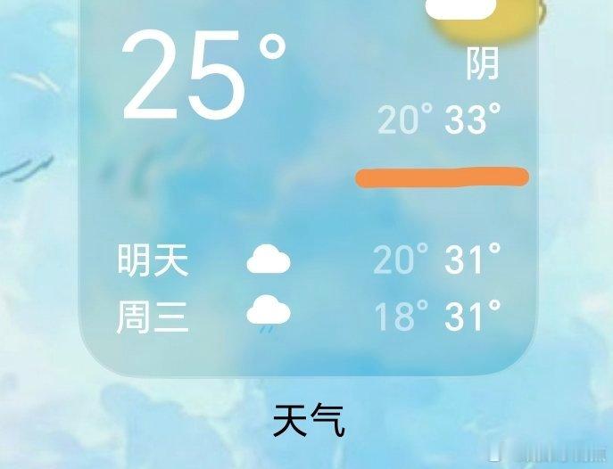 最高温度33°上街溜达一圈，给我干中暑了
