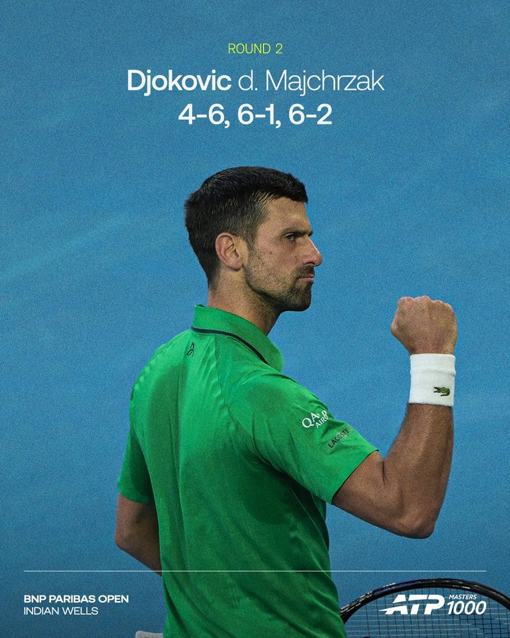 德约科维奇澳网后首胜 印第安维尔斯赛，德约科维奇4-6/6-1/6-2逆转迈赫扎