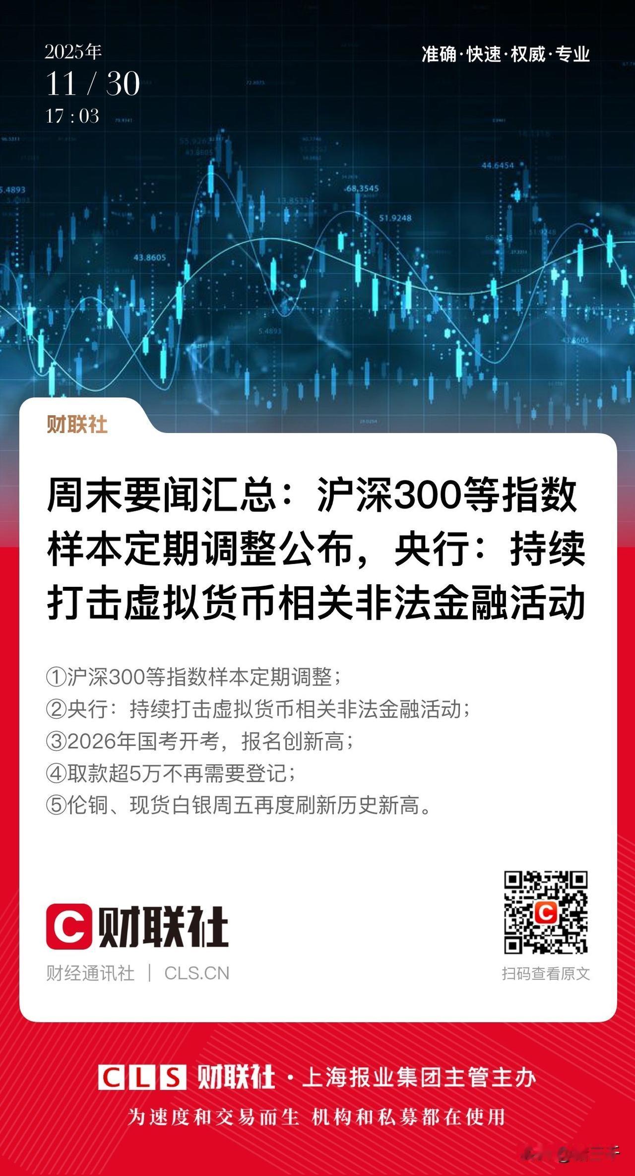 指数成份股大调整，
上证50、沪深300、中证500、中证1000、科创50、深