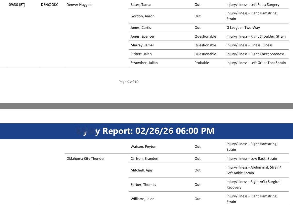 亚历山大回归！雷霆发布了明日对阵掘金的伤病报告，米切尔、杰伦威廉姆斯、卡尔森和索