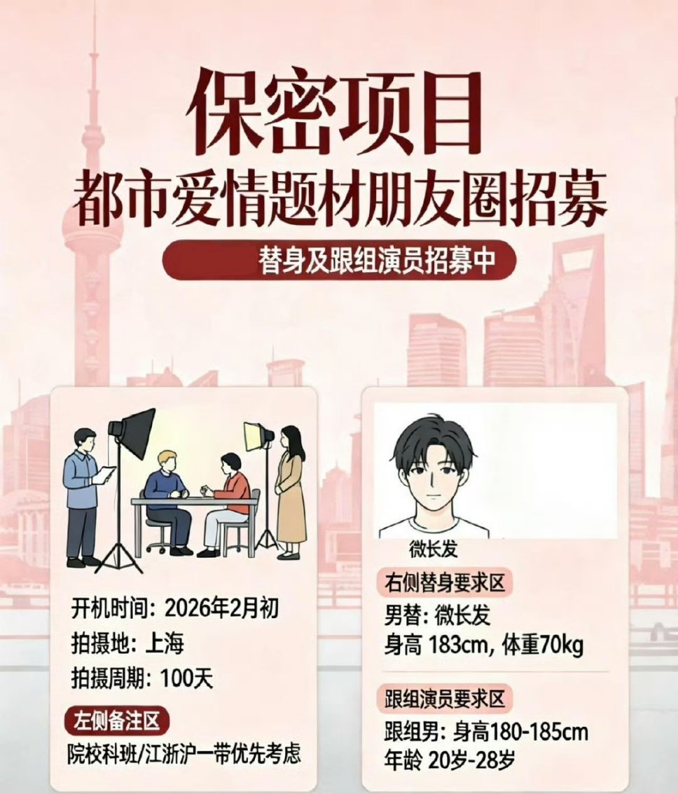 王安宇《你那儿几点》2月上海开机，演员确实变动了 