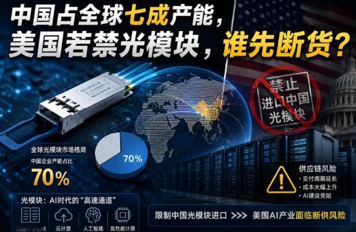 美国要对中国光模块下狠手？拟禁止进口新型高速产品，可全球七成产能都攥在咱们手里！