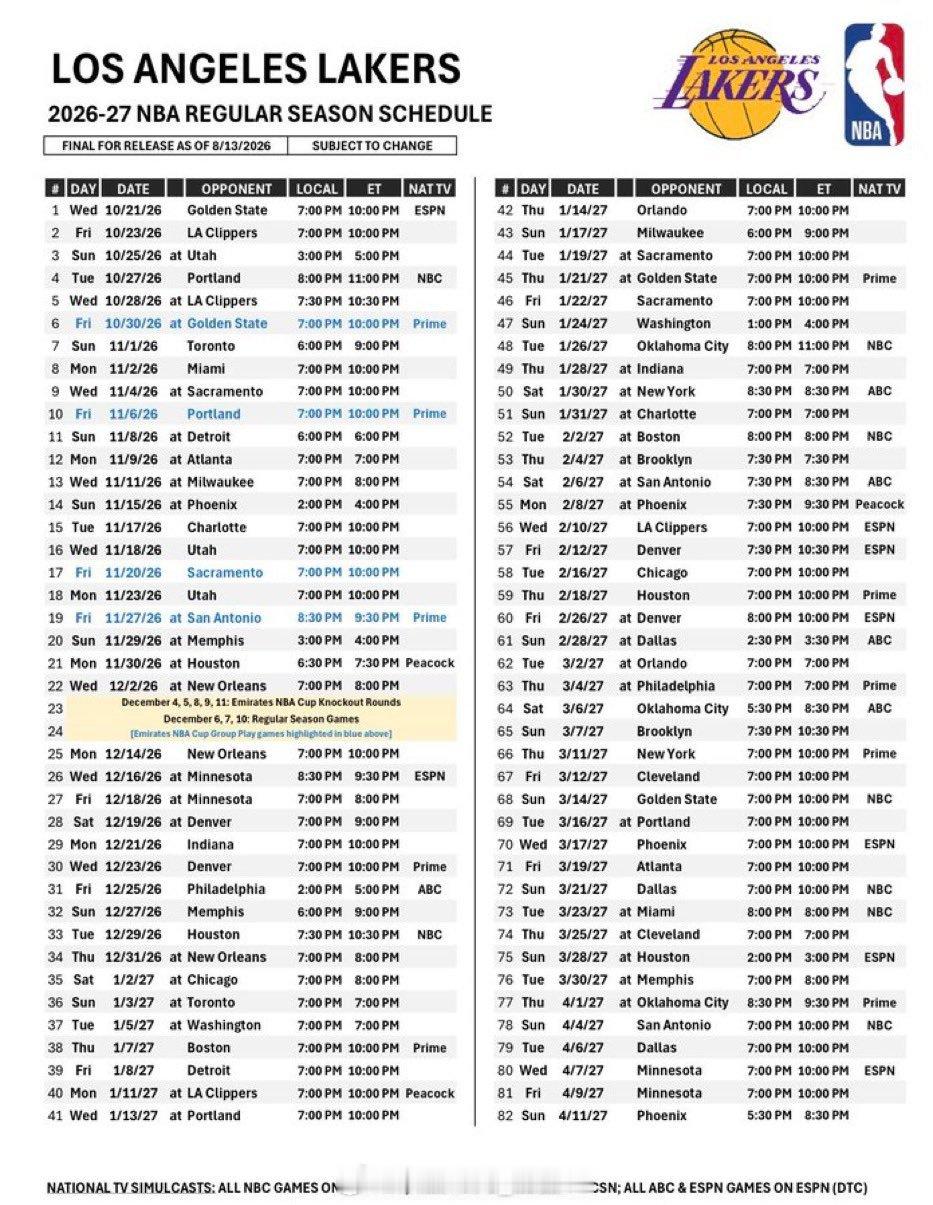 2026-2027 NBA 赛季大多数全国电视转播比赛- 纽约尼克斯 (34)-