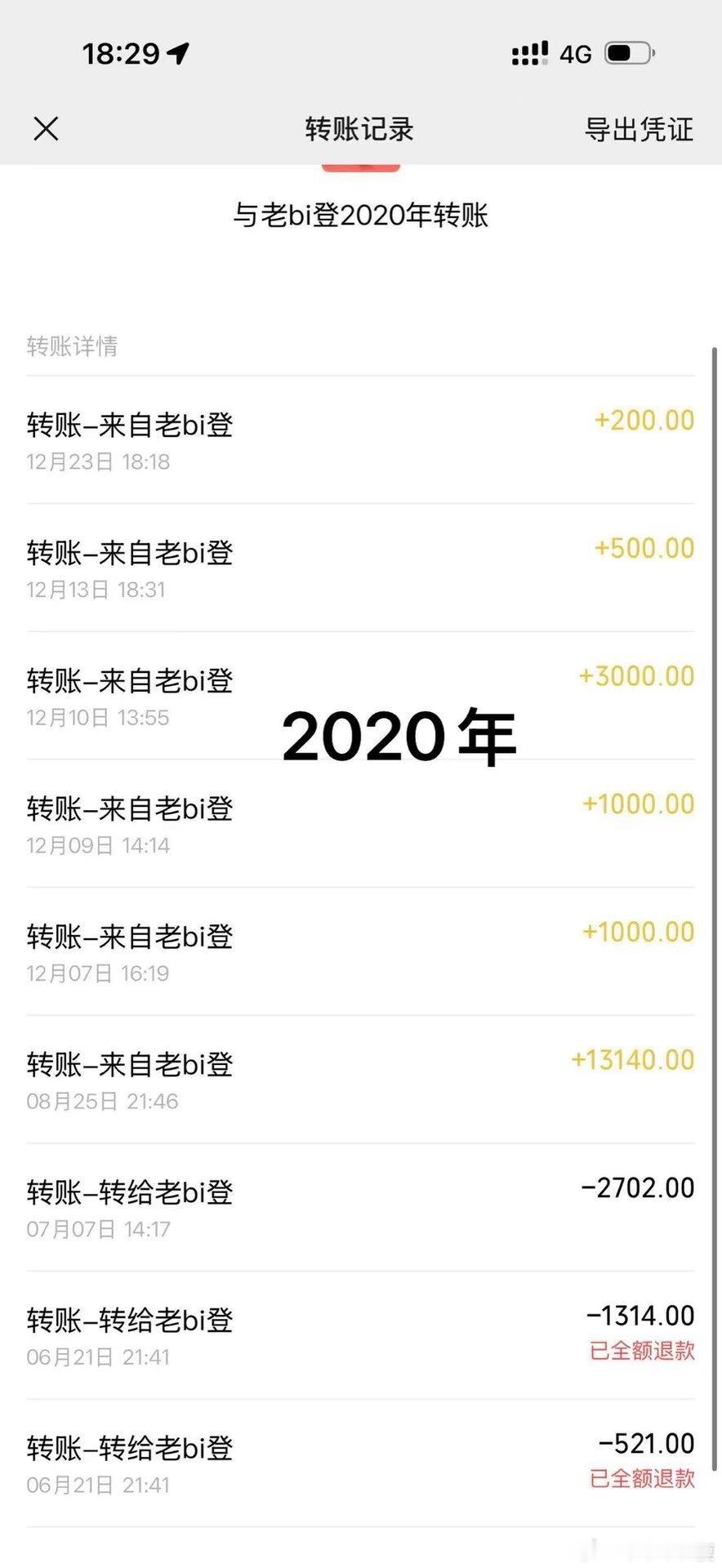 驴家老狗这哪是养老婆？这纯纯的就是，找了个生育工具，3000一次，看来老狗的身体