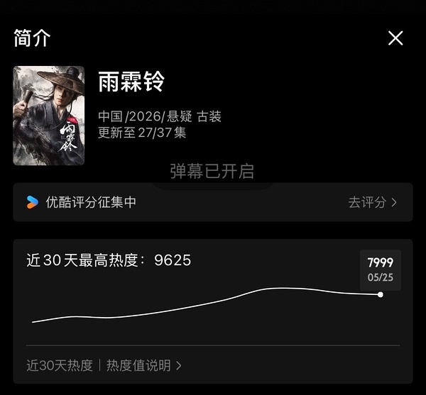 雨霖铃居然在播期间已经掉到7000多了，难怪ymls开除优酷 