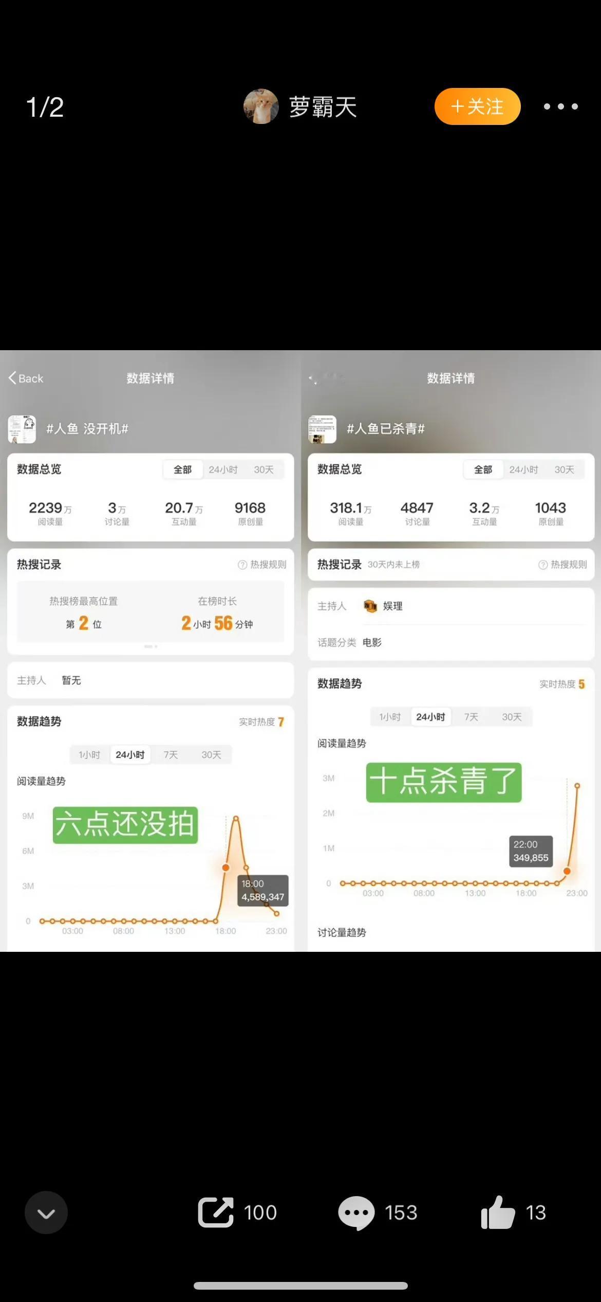 内娱2024第一个罗生门出现了，王一博的《人鱼》到底拍没拍？

话题“人鱼没开机