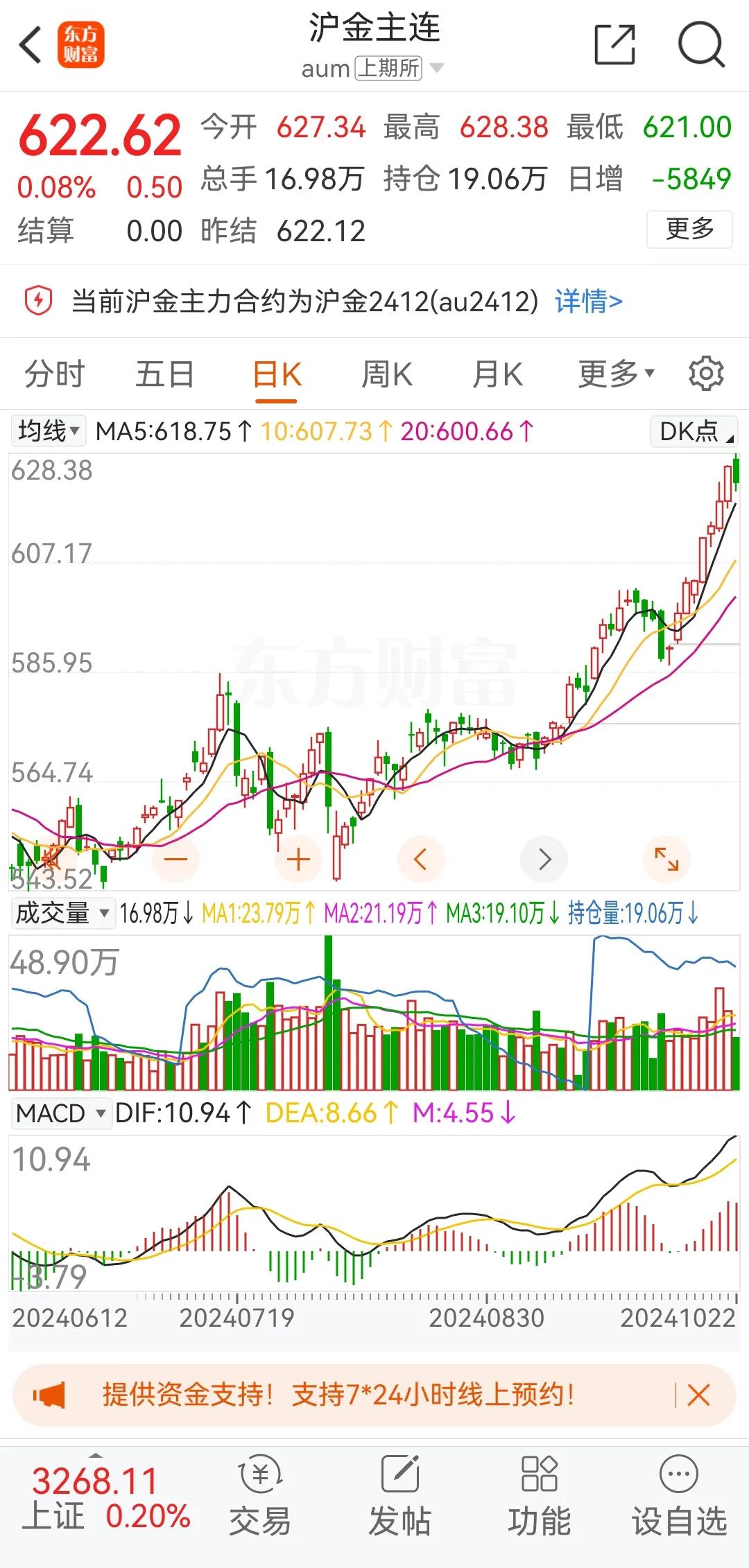 20241025盘前：数据出来了，谁在推高股市
        小编10月19日
