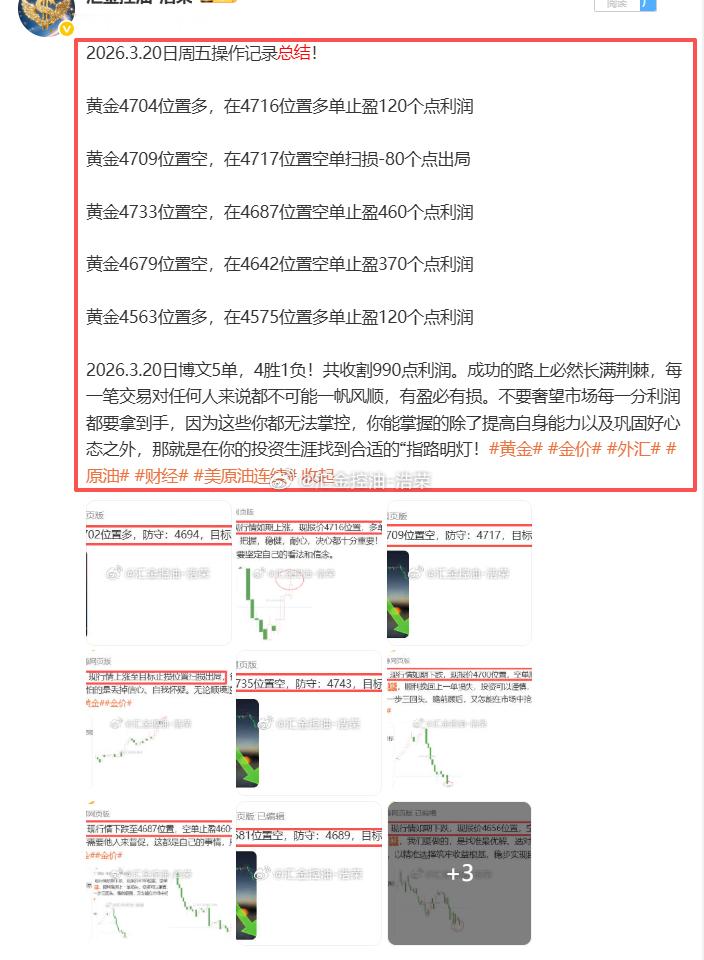 周总结2026.3.16—2026.3.20  周内共公布26单交易策略，斩获2