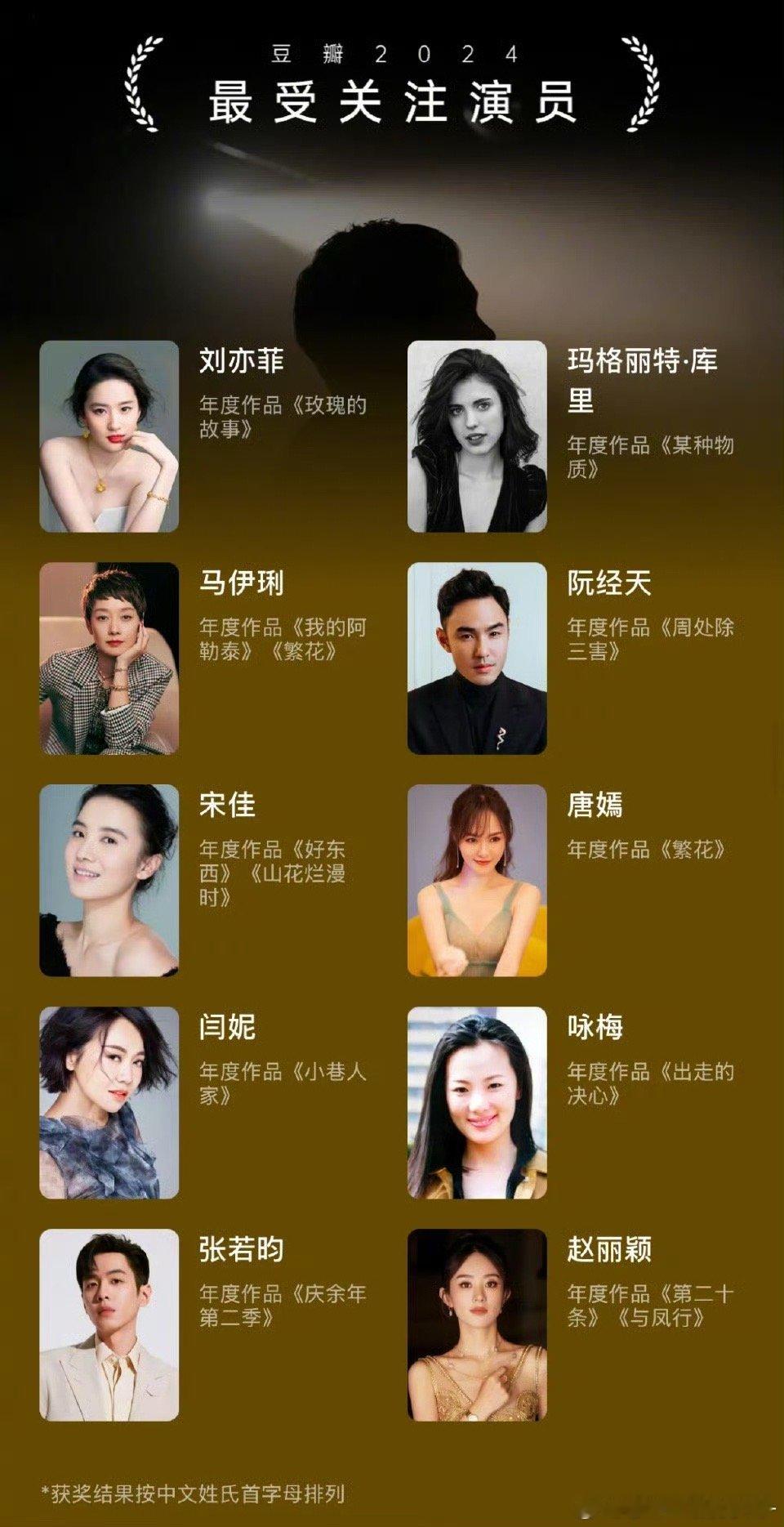闫妮豆瓣2024最受关注演员 闫妮的演艺之路充满传奇色彩，从话剧舞台到大银幕，她