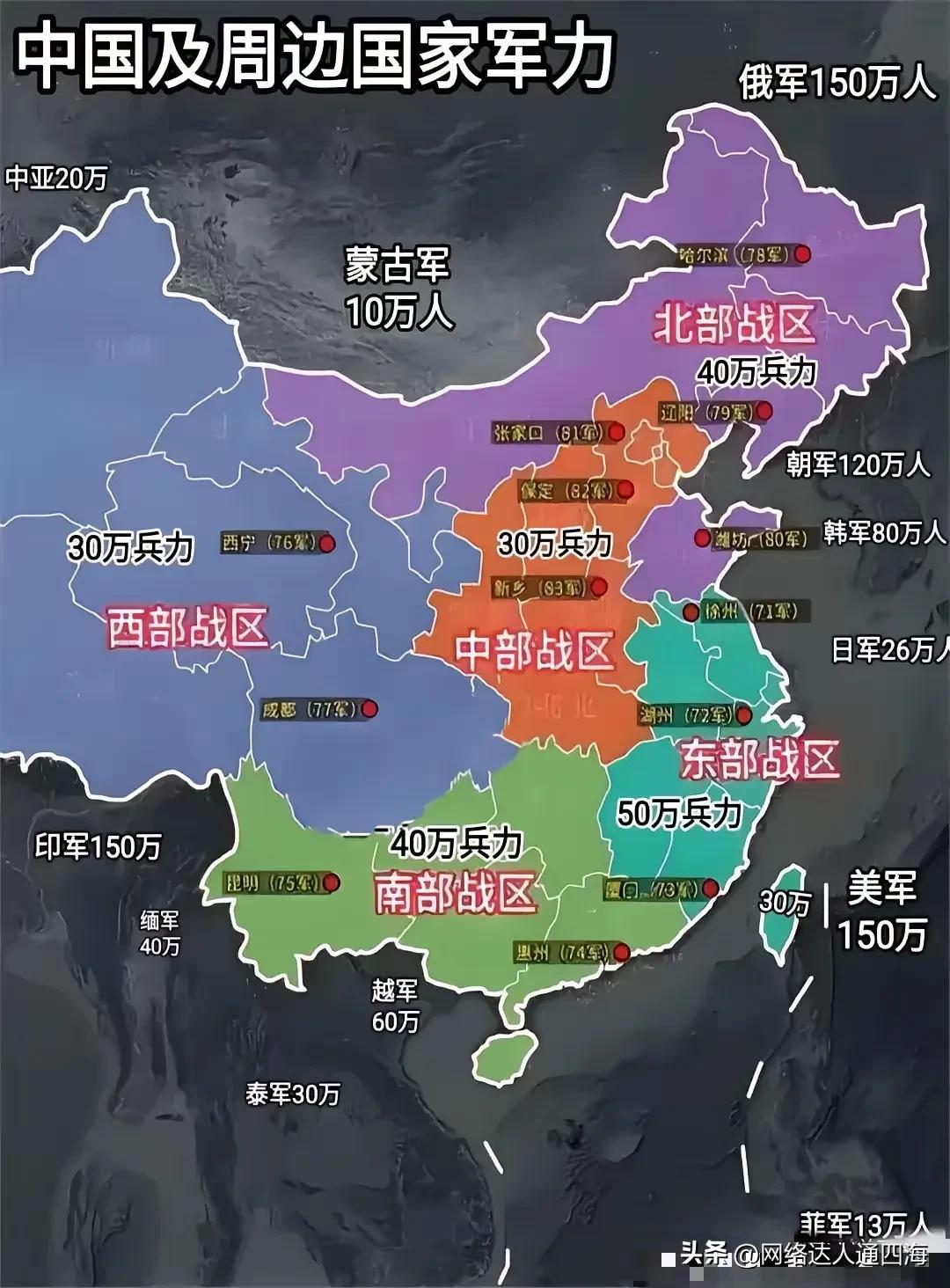 中国及周边国家军力