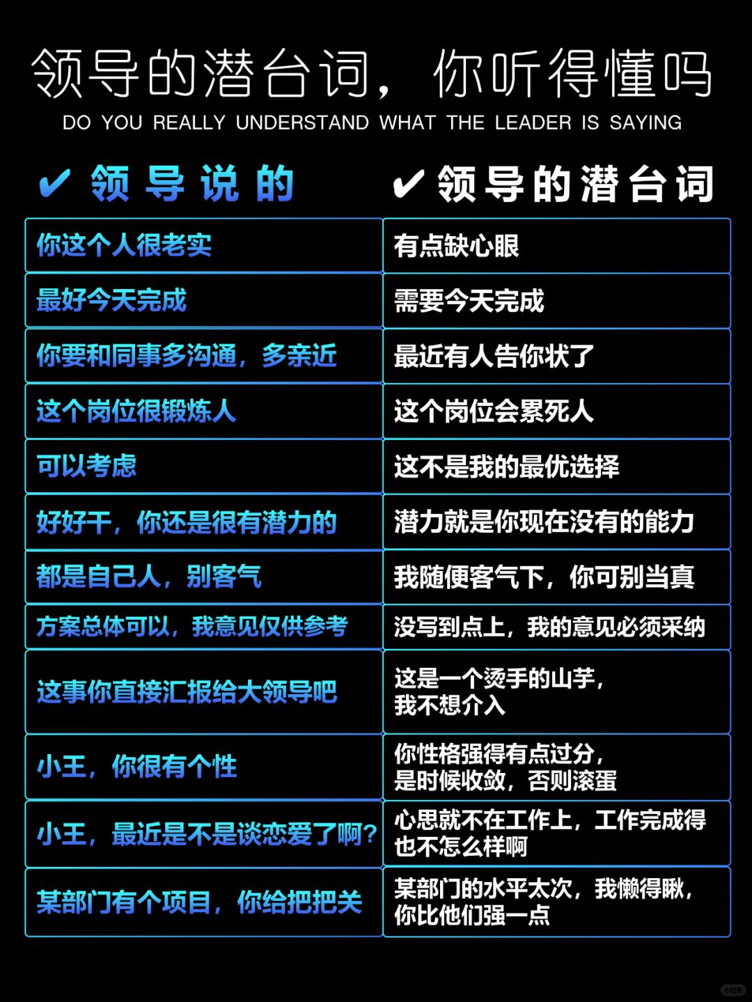 领导的潜台词，你真的听懂了吗❓