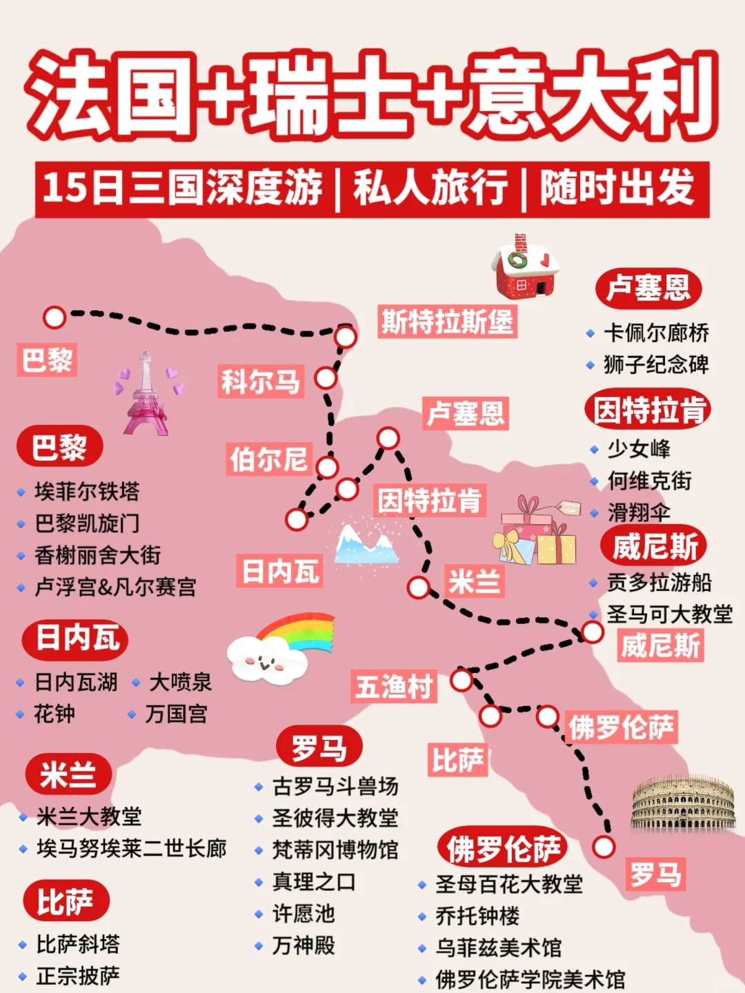 法意瑞15日❗️第一次来欧洲旅游应该这样玩