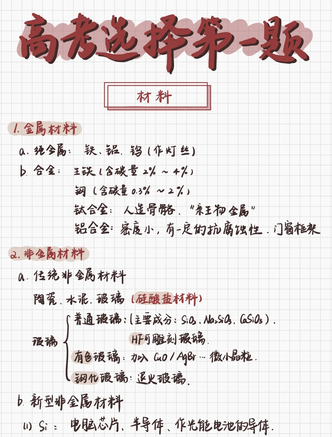 高三化学｜专题：选择第一题STSE知识点汇总‼️