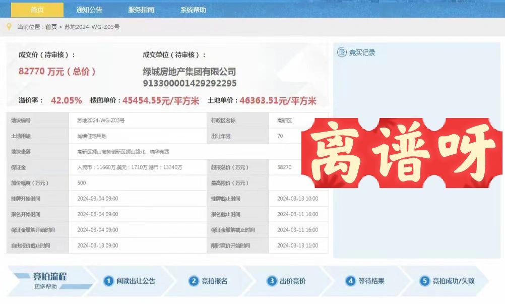 2024年年后第一次苏州土拍4.5万/平啦