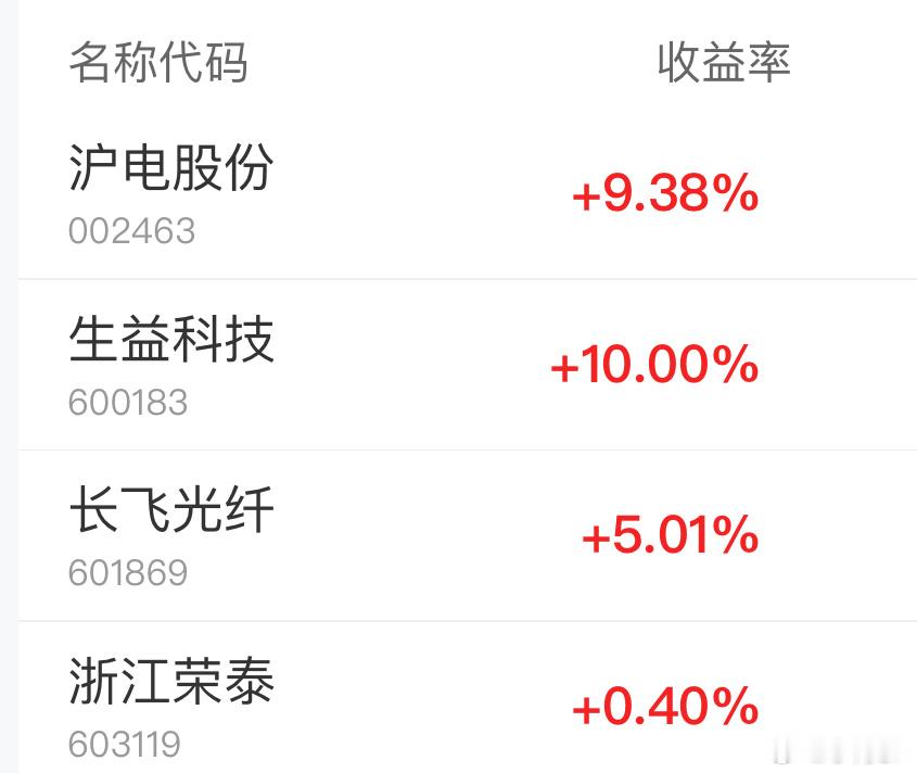 哪有人天天亏钱今天总算回了一口血7月份的股市，基本都是韭菜到底是谁在赚钱？A股午