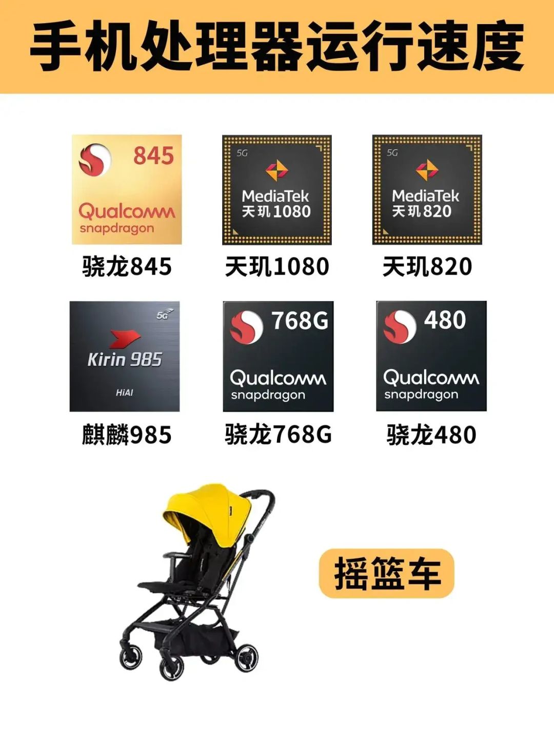 果粉买iPhone，安卓买手机看处理器