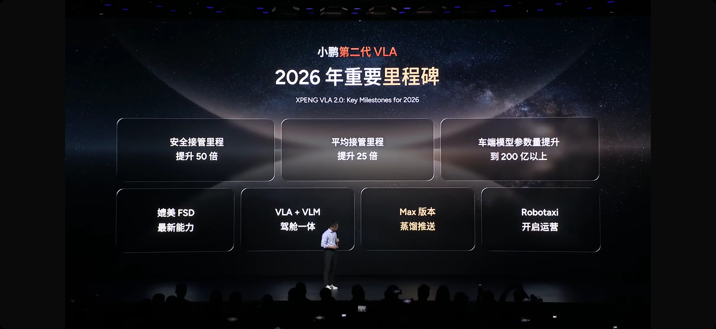 从技术方案上，我认为小鹏的 VLA2.0 是国内最激进的智驾方案，可能没有之一，