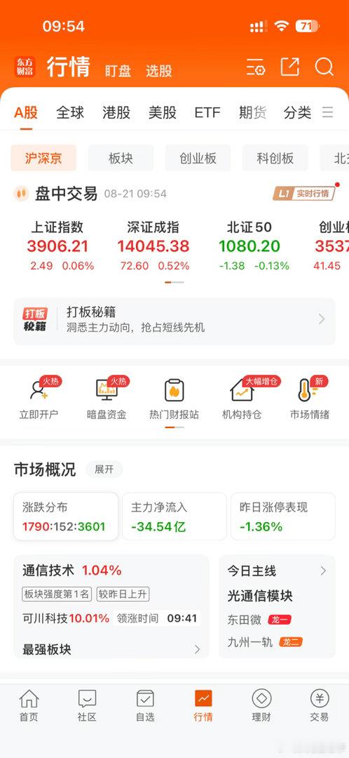 大盘开始渐渐转强，个股开始慢慢回暖，不用着急， 